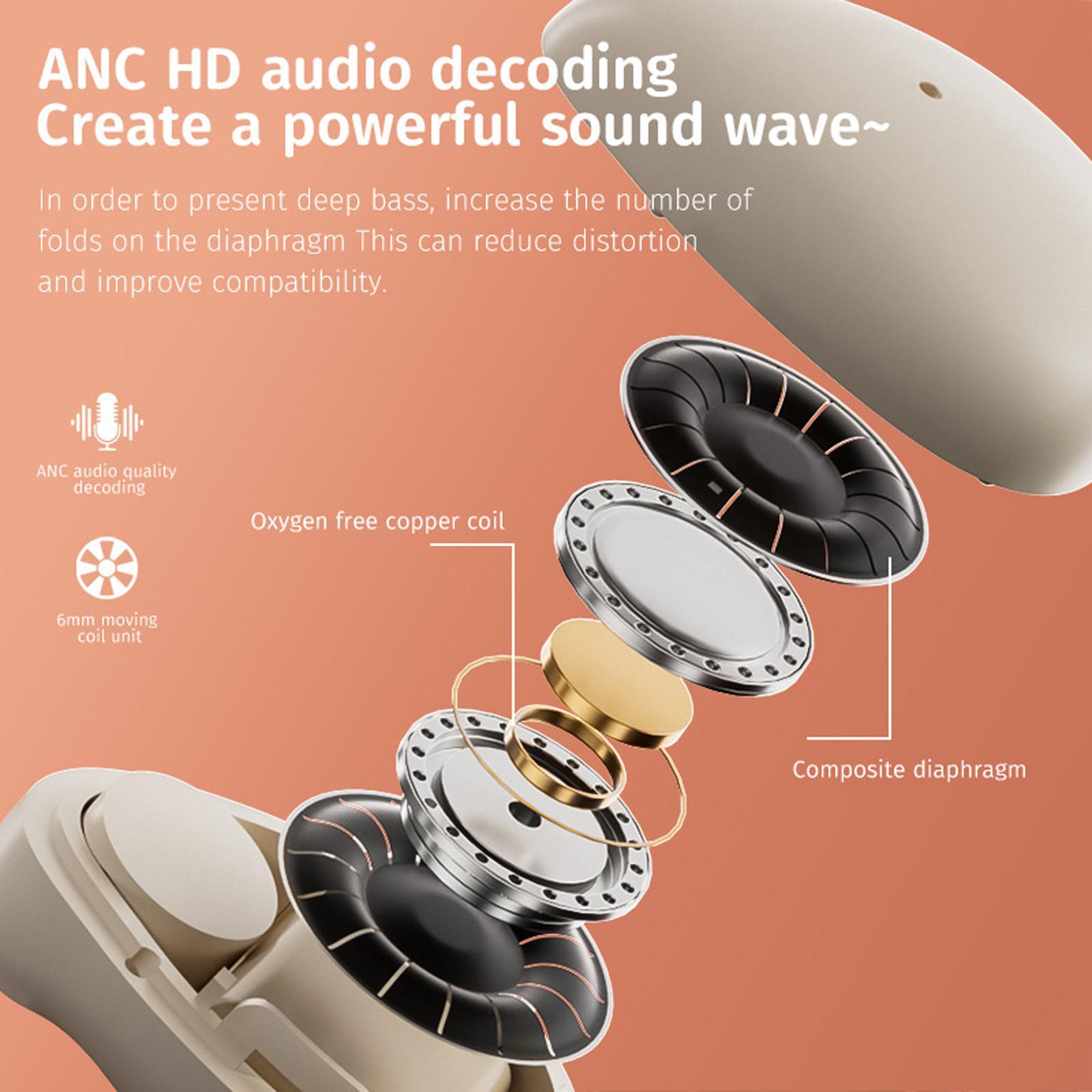 Invisible Wireless Earbuds Noise Cancelling Low Latency for Running Sleeping