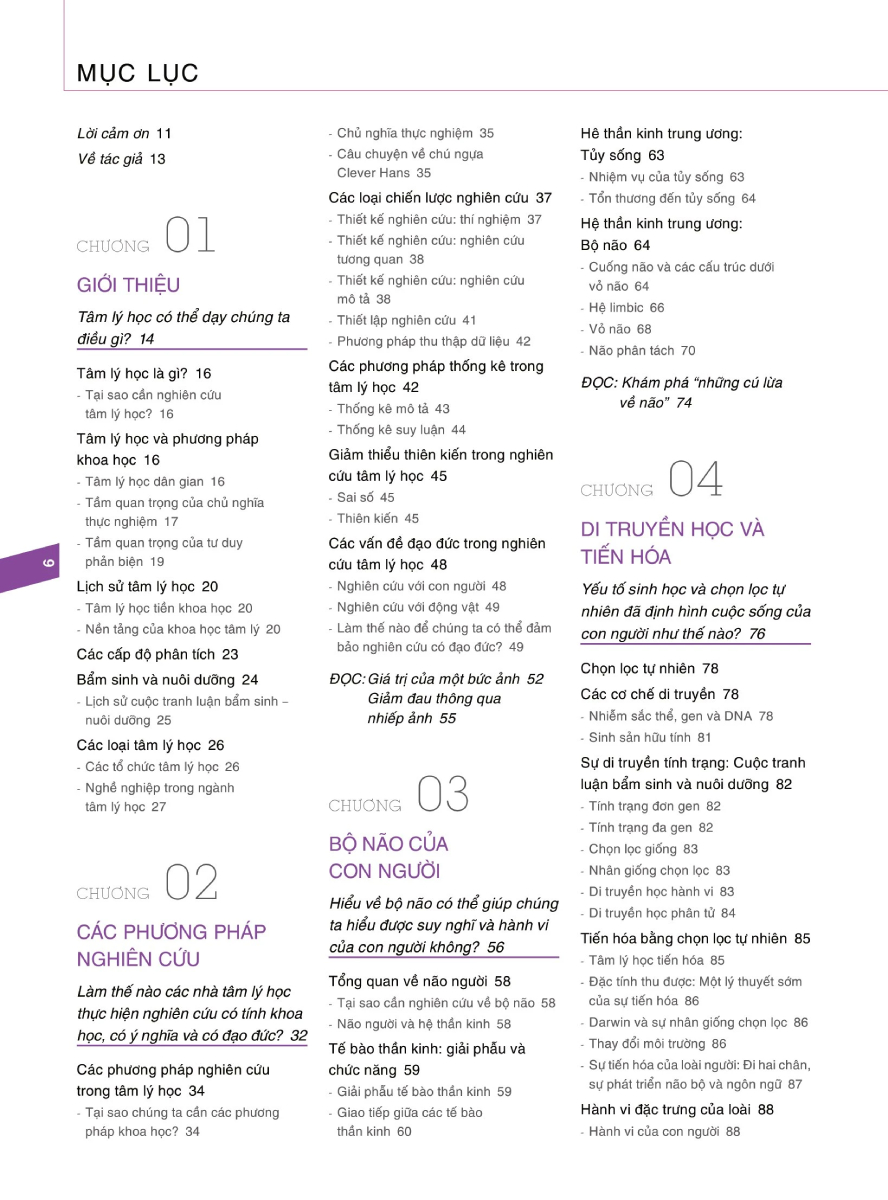 Tâm Lý Học - Think Psychology - Text Book - SGB