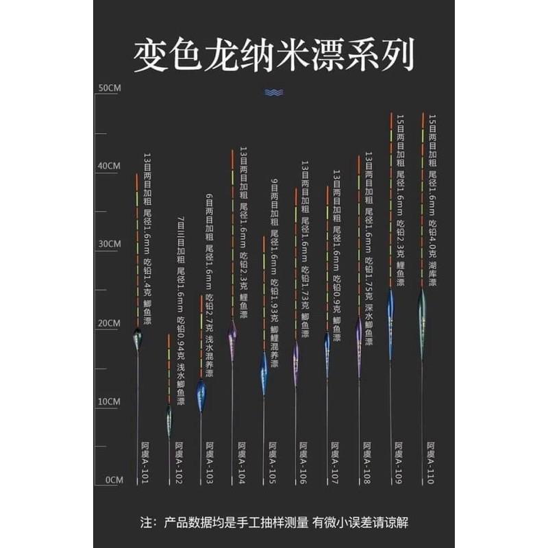 Phao ngũ sắc có 10 size khác nhau