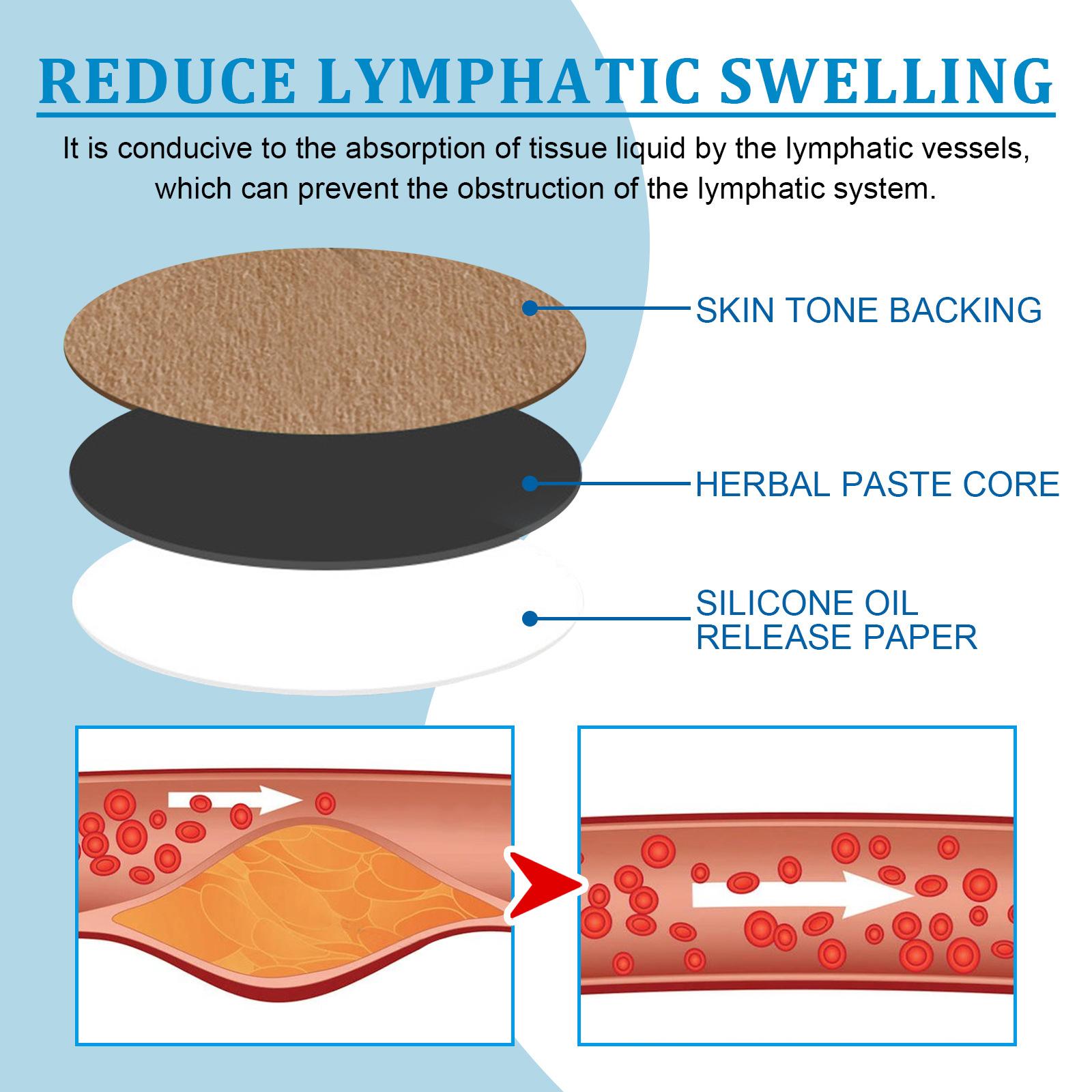 South Moon 12PCS Ear Acupuncture Point Patch Lymphatic Swelling Relief Acupuncture Patch