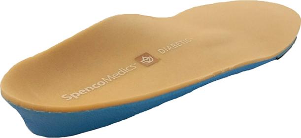 Lót Giày Bảo Vệ Bàn Chân Tiểu Đường Spenco Diabetic Medics W46-309 Size 3 (40-42)