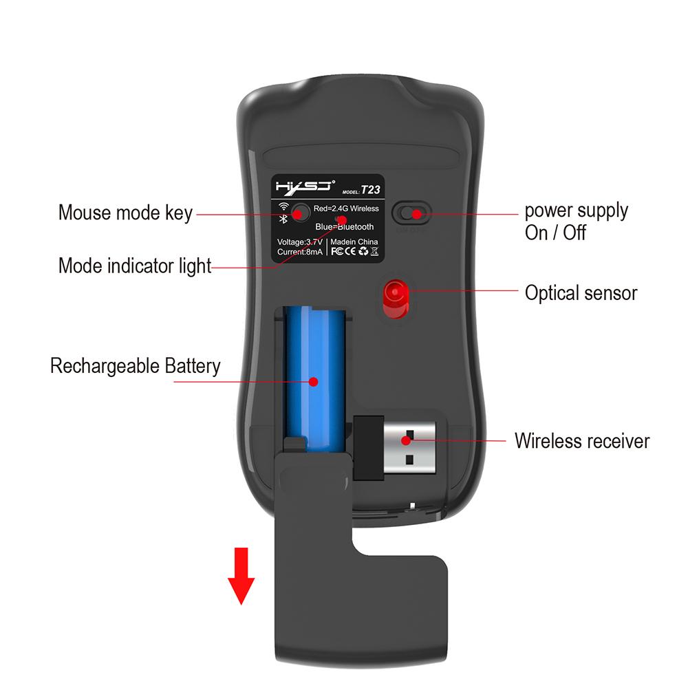 HXSJ T23 Wireless Mouse Ergonomic Vertical Mice 4.0 BT 2.4Ghz Wireless High Speed Rechargeable Optical Sensor for for