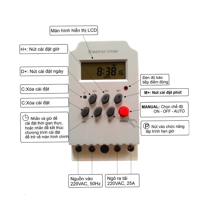 Bộ Hẹn Giờ Điện Tử 24h KG316T-II V2 Tắt Mở Điện Tự Động