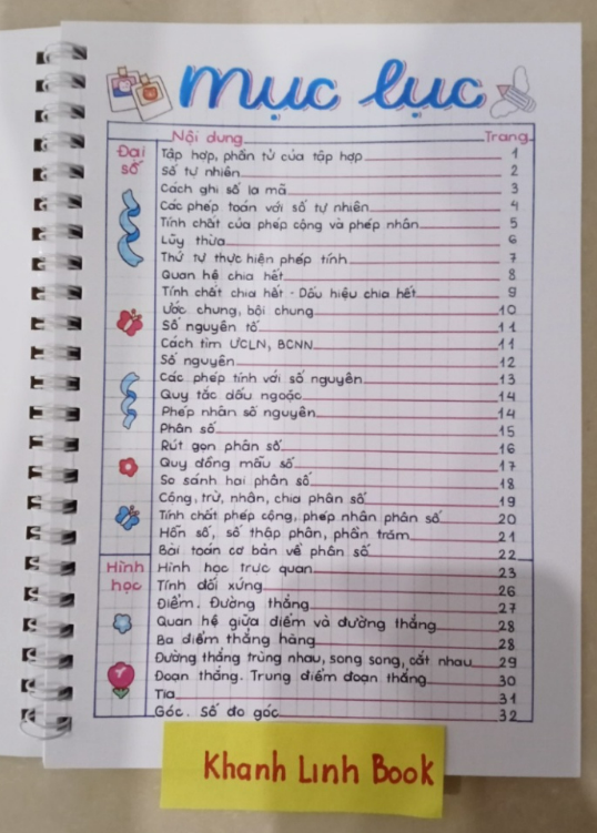 Sách - takenote văn + Toán + tiếng anh + sinh + vật lí + hóa lớp 6