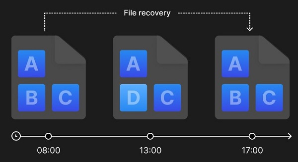 Thiết bị lưu trữ NAS Synology DS224+ 13