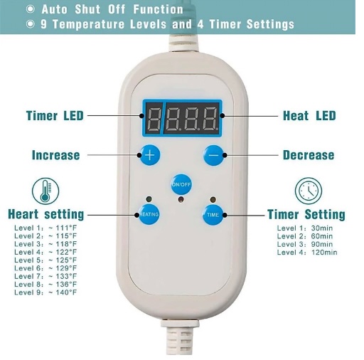 Đệm sưởi ấm thư giãn cá nhân sử dụng được nhiều vùng trên cơ thể Blanket Dr CosCo 75W