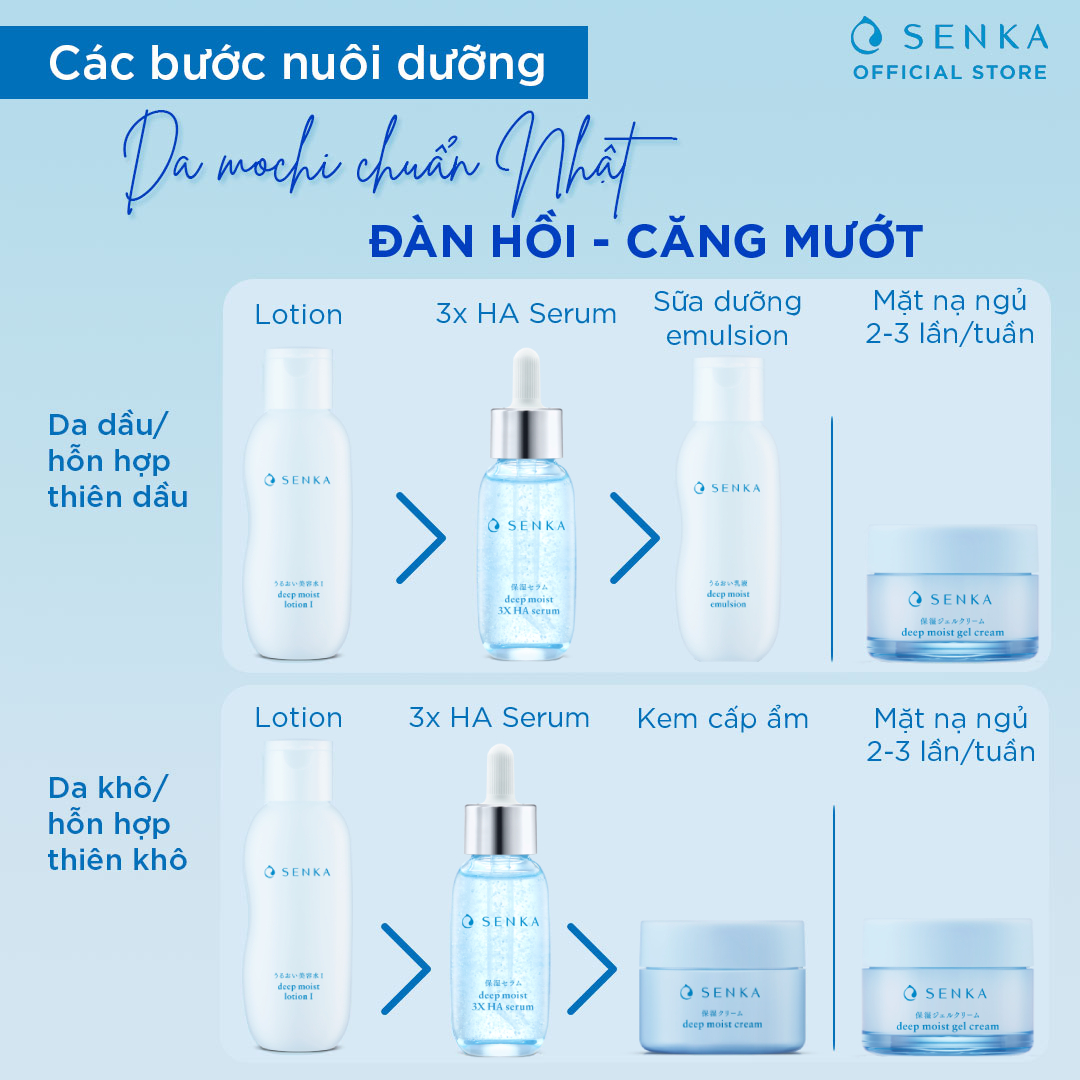 Nước Dưỡng Trắng & Làm mềm da Không Cồn SENKA AQUA BRIGHT LOTION 200ml