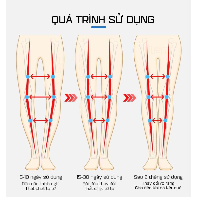 Đai Nắn Thẳng Chân Bằng Áp Suất Hơi Chữa Chân Vòng Kiềng Cho Bé Cao Cấp Jorzilano