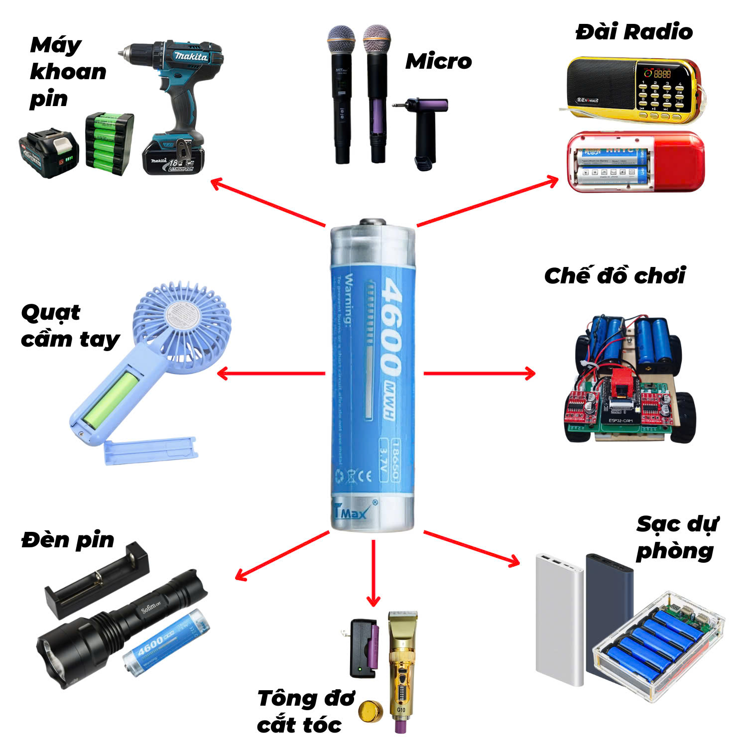2 viên pin sạc 18650 - 3.7v -  4600 dòng xả cao dùng cho Box sạc, cell laptop, đèn pin, quạt, micro...hàng nhập khẩu