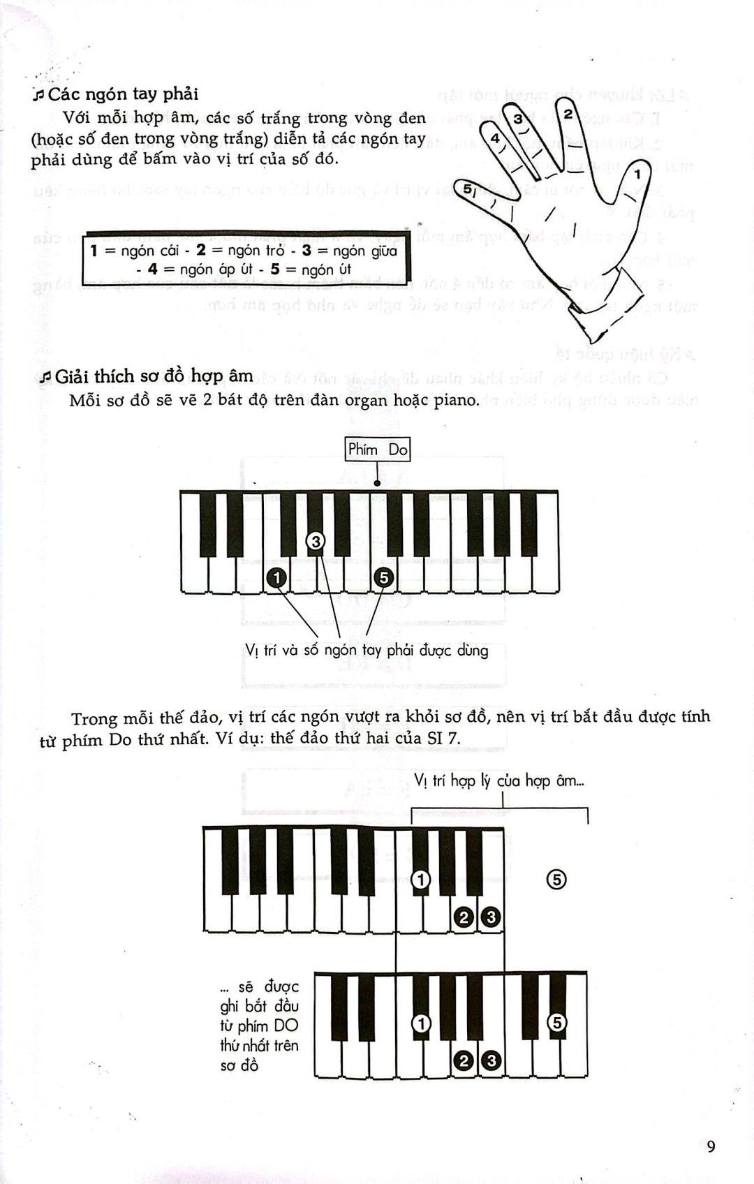 Sách - 1000 Hợp Âm Cho Đàn Organ Và Piano (Tái Bản 2024)