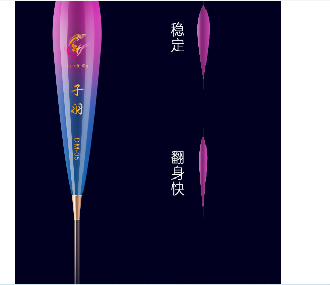 Phao câu Đài cao cấp Cá chép vượt vũ môn - phao điện