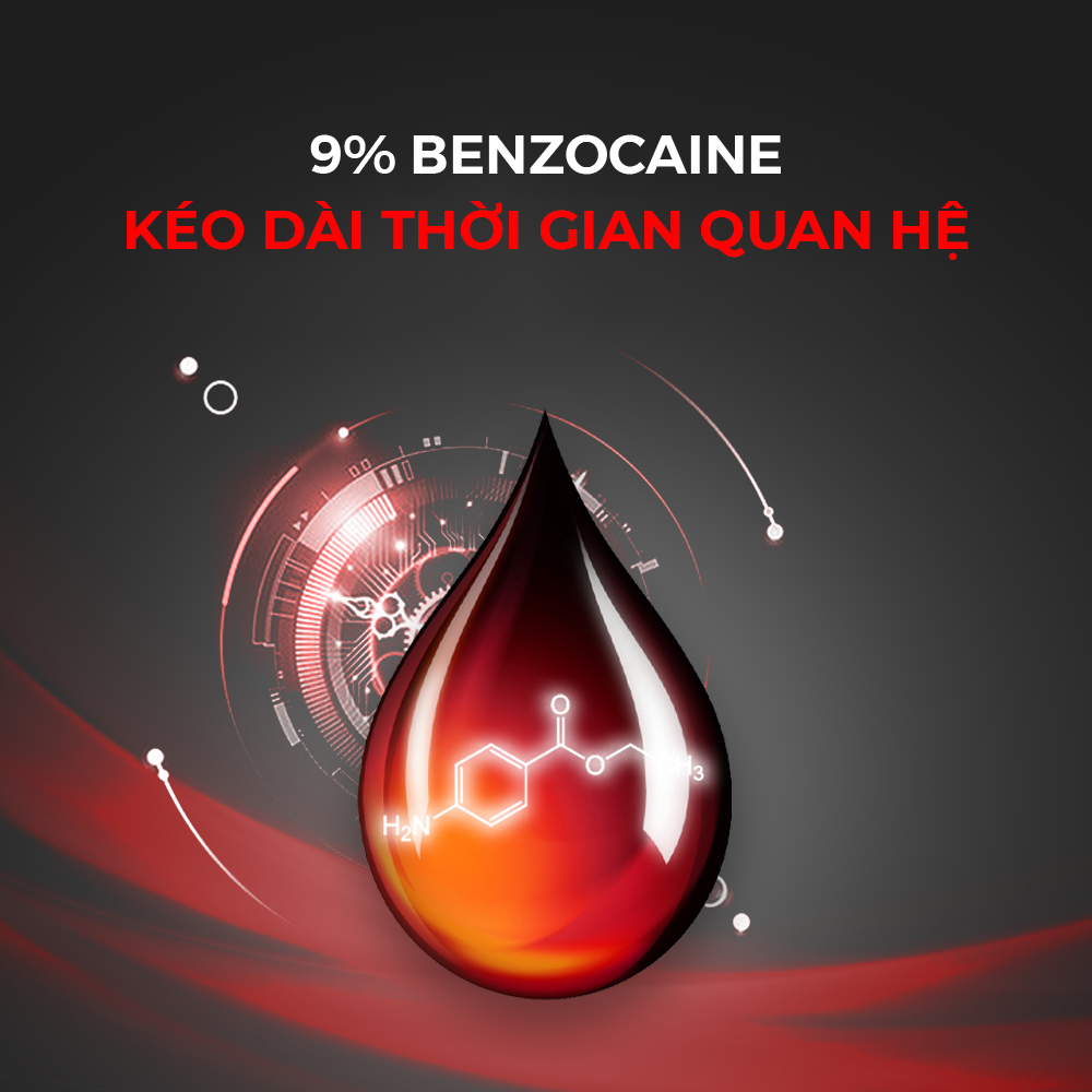 Bao cao su Shell Performax kéo dài thời gian, gân, điểm nổi - Hộp 1 cái | SHELL CHÍNH HÃNG