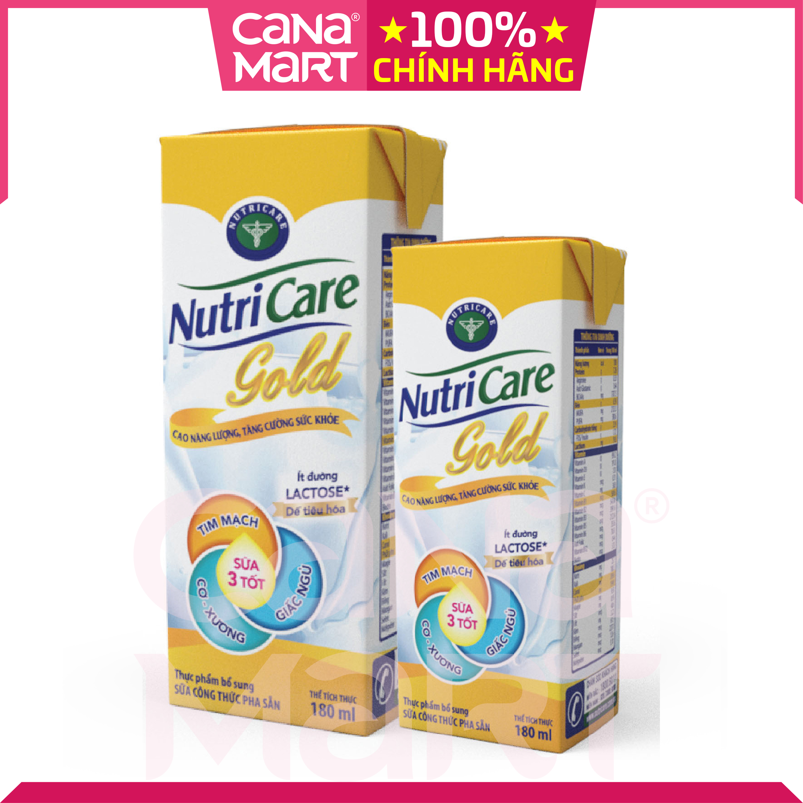 Thùng sữa nước pha sẵn Nutricare Gold giúp bồi bổ cơ thể, phục hồi sức khỏe (180ml)