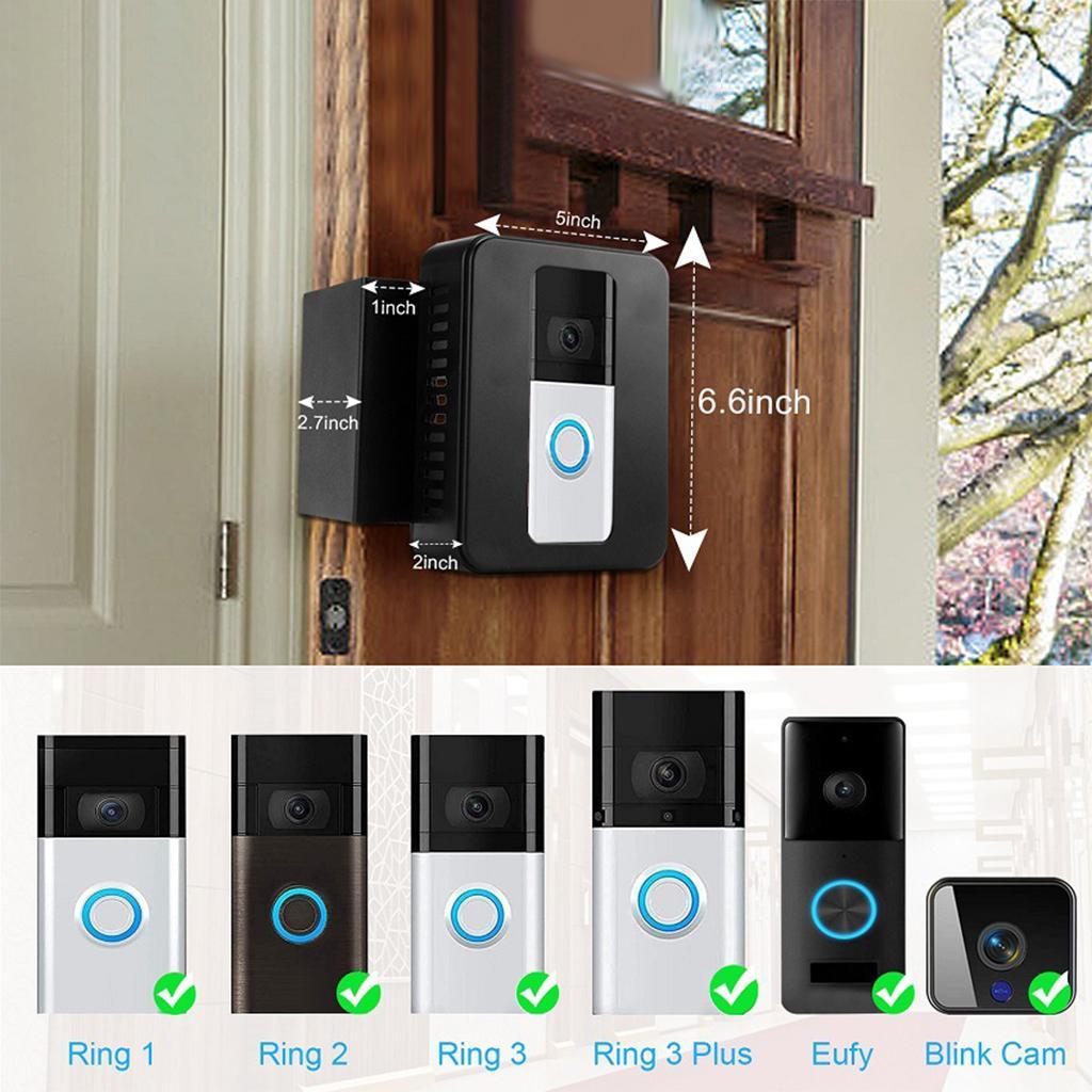 Video Accessories for Apartment