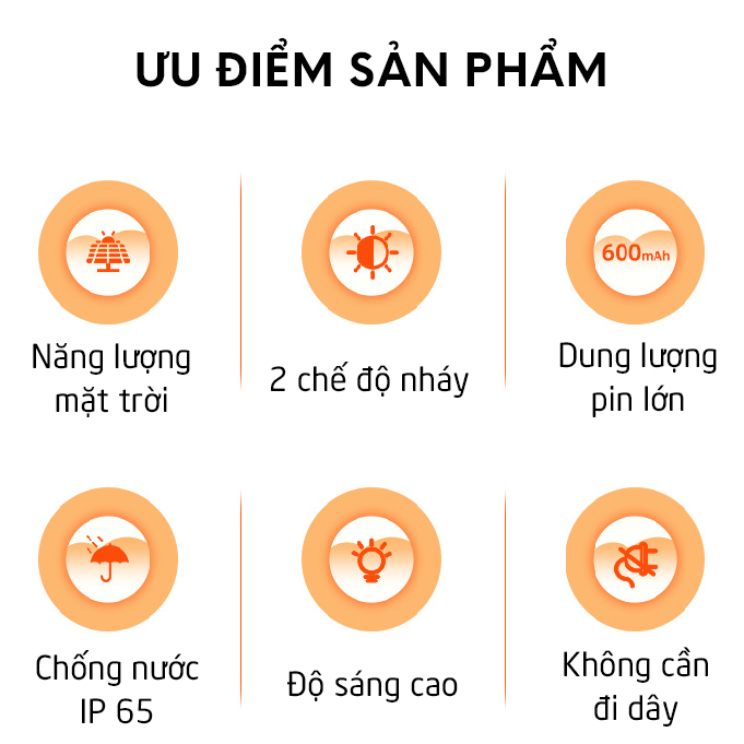 Đèn Trang Trí Năng Lượng Mặt Trời Hoa Cẩm Tú Cầu, Pin 600mAh, Sử Dụng Liên Tục Lên Tới 10h - DA3005