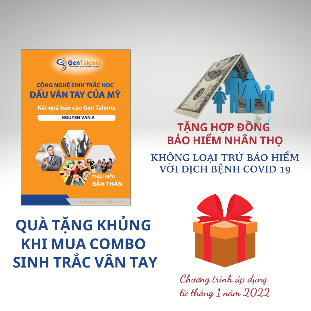 Sinh Trắc Vân Tay Gen Talents – Combo 25 Bài Báo Cáo Đầy Đủ 4 Module