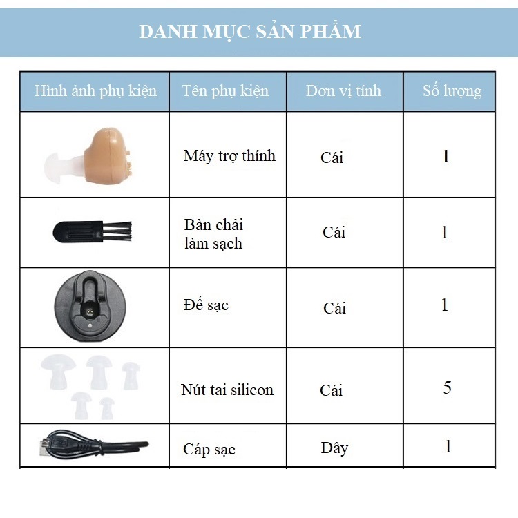 Tai Nghe Trợ Thính Cho Người  Già A12