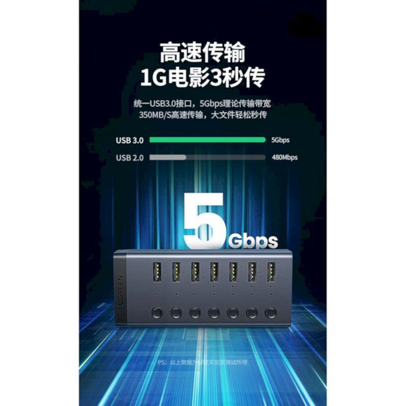 Ugreen UG30778CM481TK 1M 7 cổng màu đen có công tắc Bộ chia HUB USB 3.0 kèm cáp Usb c to type A - HÀNG CHÍNH HÃNG