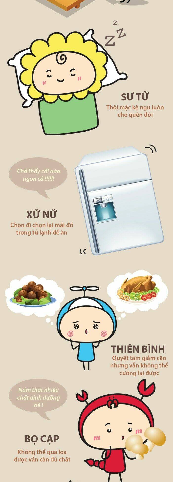 12 cung hoàng đạo vui chapter 16 9