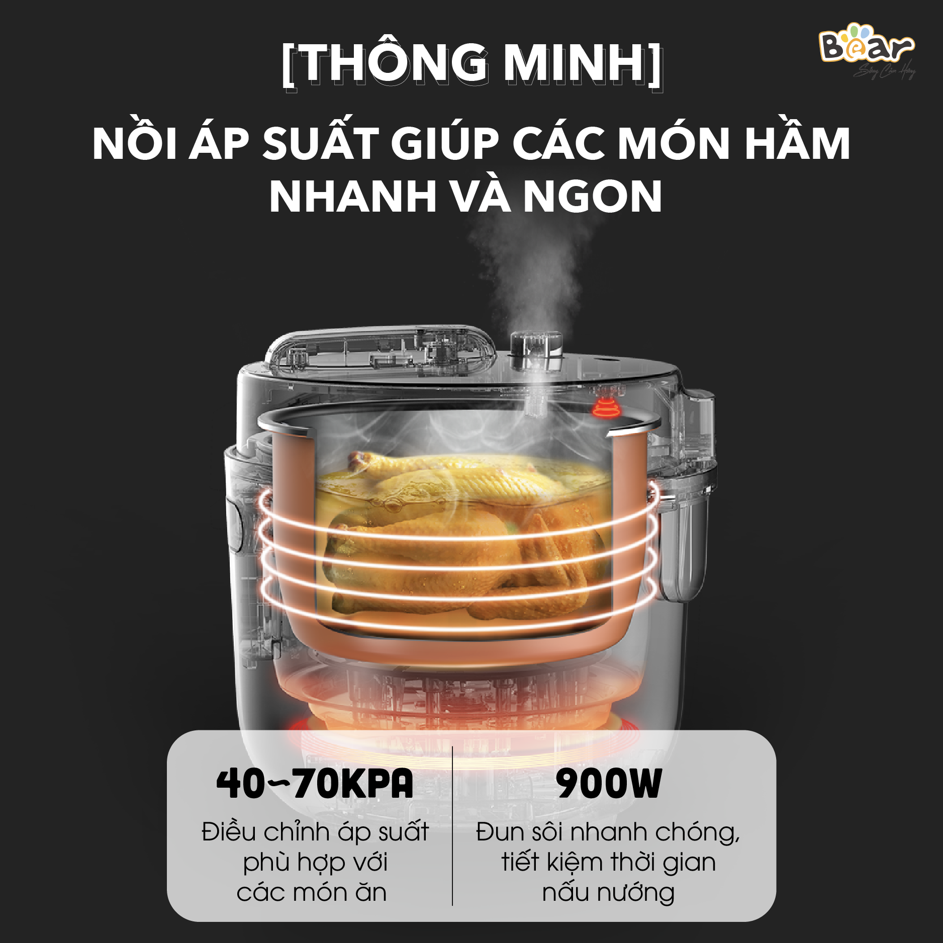 Nồi Áp Suất Điện Đa Năng 5L Bear Ninh Xương, Hầm Gà, Nấu Cháo YLB-A50M1 - Hàng Chính Hãng