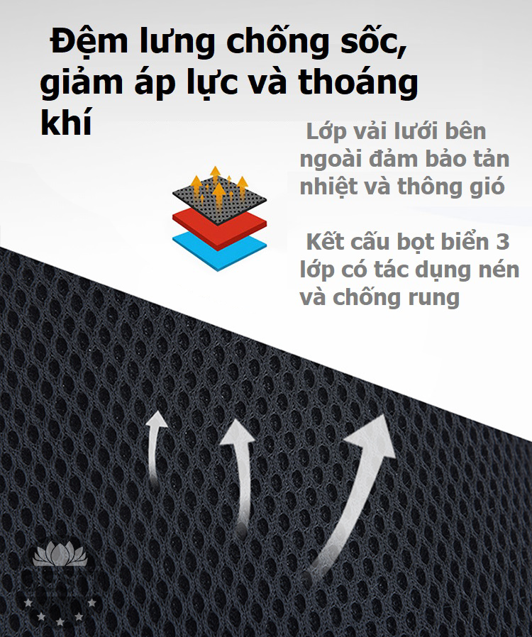 Túi Đeo Chéo Nam Nữ Chống Nước Thời Trang Besti BTY01 Phong Cách Hiện Đại, Chất Liệu Vải Oxford Cao Cấp, Tích Hợp Cổng Sạc USB  – Hàng Chính Hãng