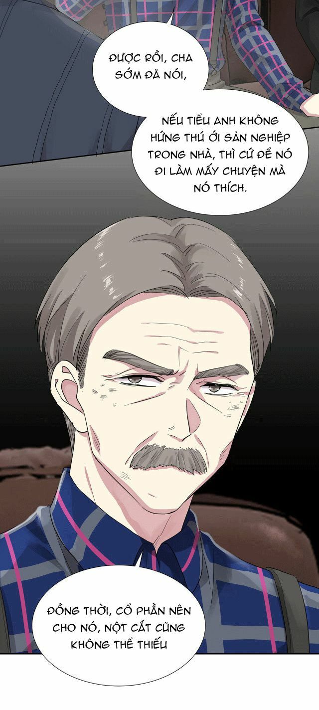 những ngày tháng sống chung với tổng tài chapter 8 10
