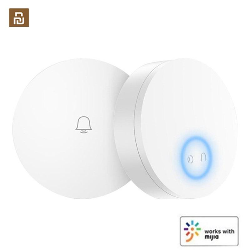 Chuông Cửa Tự Động Thông Minh Xiaomi Linptech AC 110-240V