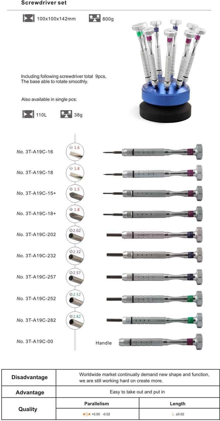 Bộ tô vít sửa kính chuyên nghiệpTV-TTG