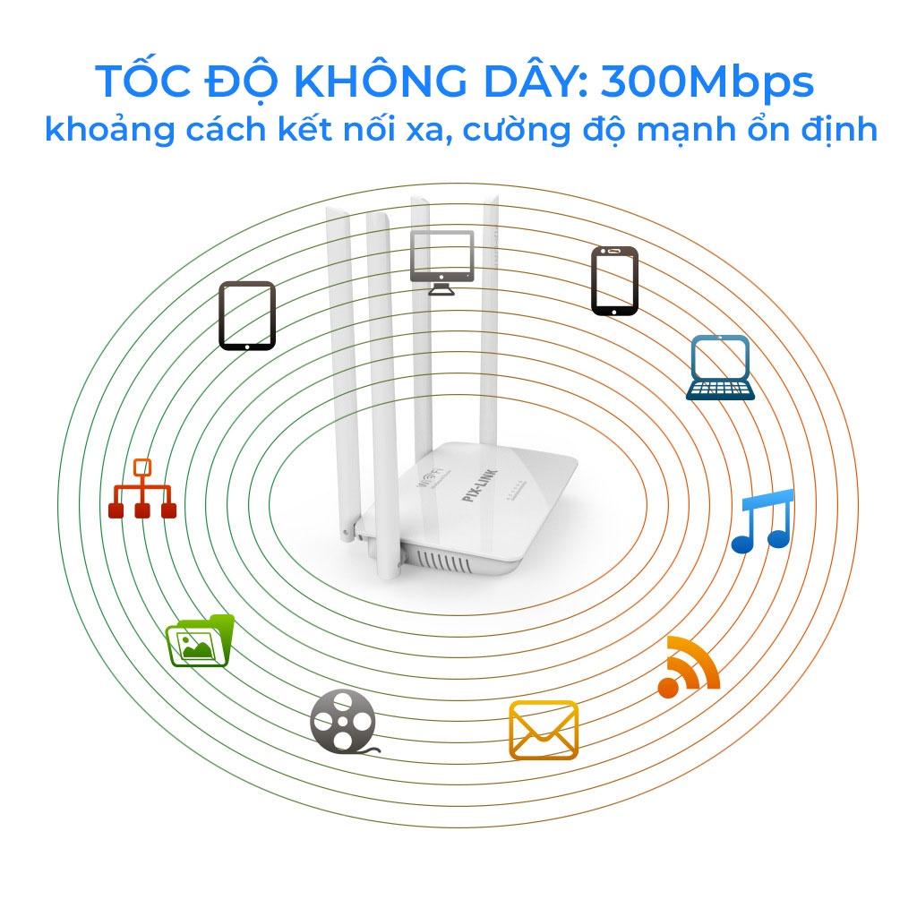 Cục phát wifi 4 râu PIX-LINK LV-WR08, Modem wifi 300Mbps cường độ sóng khỏe, phủ sóng rộng - Hàng chính hãng