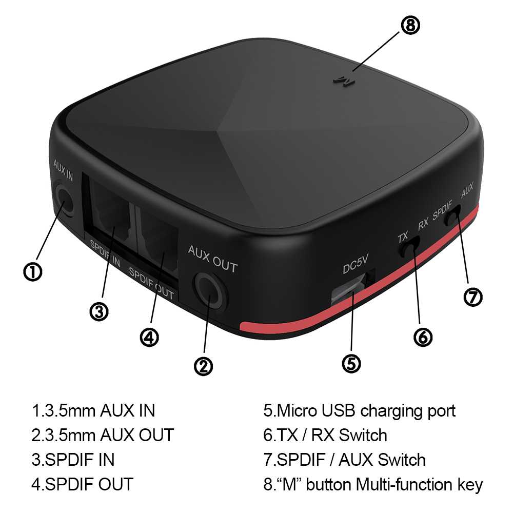 Bộ chuyển đổi quang học Bluetooth 5.0 Hỗ trợ AptX Độ trễ thấp CSR8675