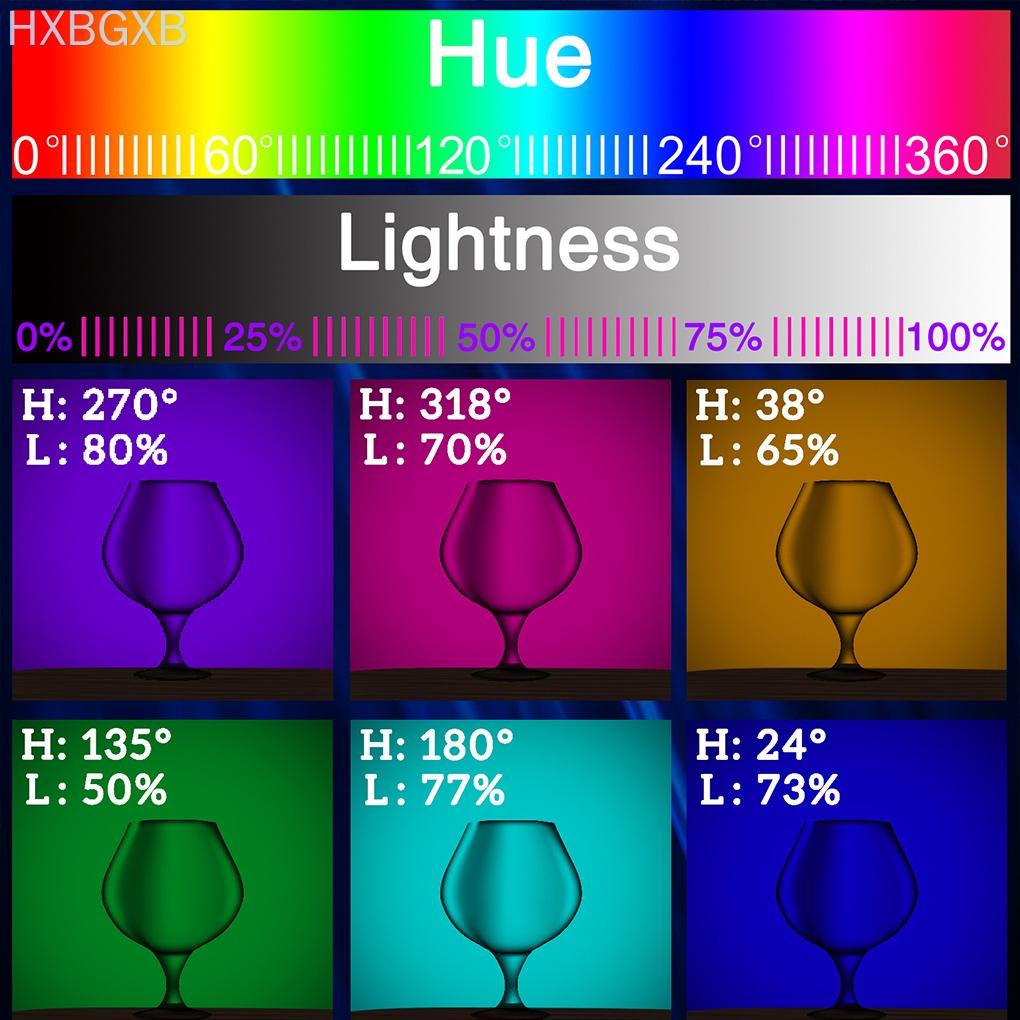 Puluz Đèn Led Rgb 2500 / 9000k 6w 3.7v Cổng Type-C 1 / 4