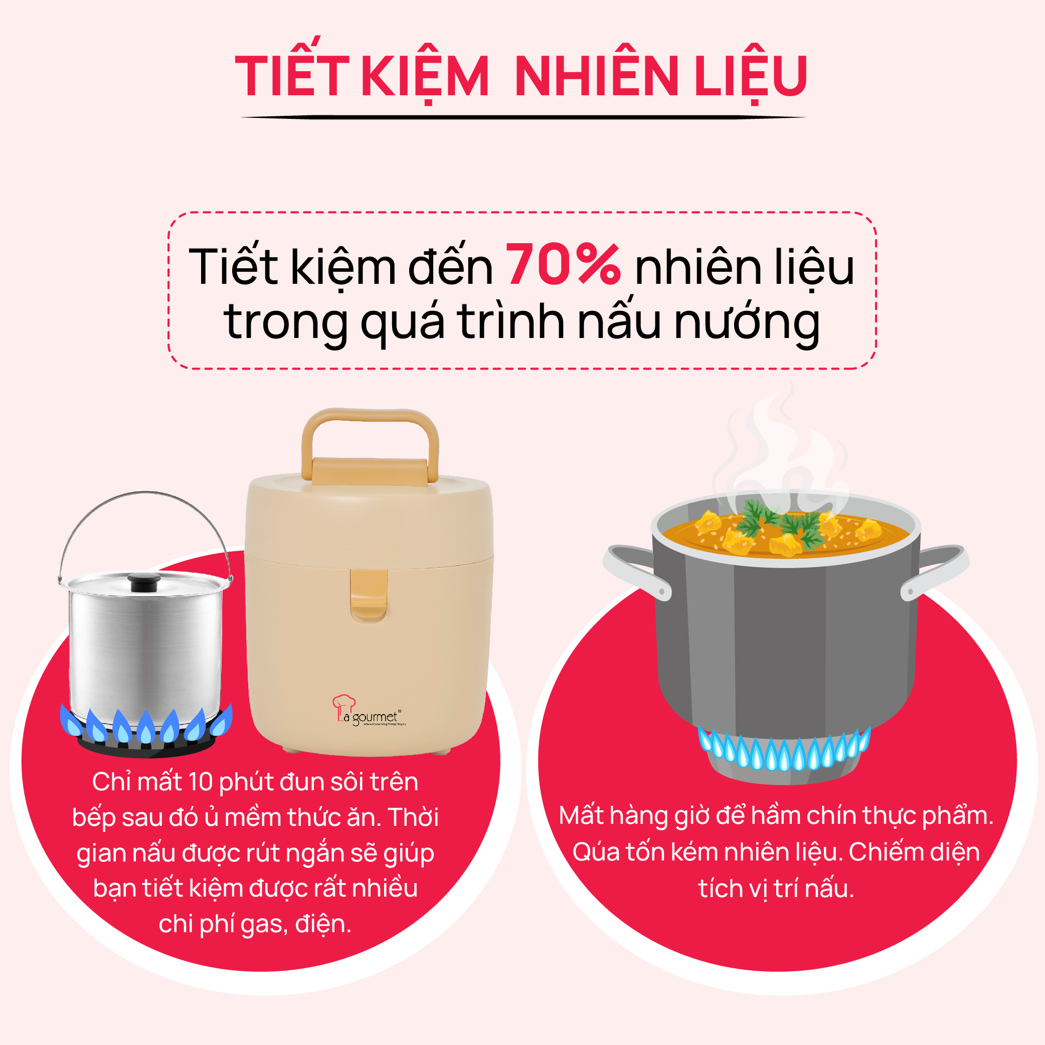 Nồi ủ chân không - nấu chậm cao cấp La gourmet 2.5L màu cam - 397621 (bảo hành 1 năm)