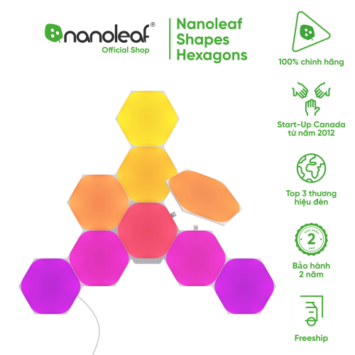 Đèn thông minh Nanoleaf Shapes Lục Giác 9 ô đèn (Bộ khởi động)