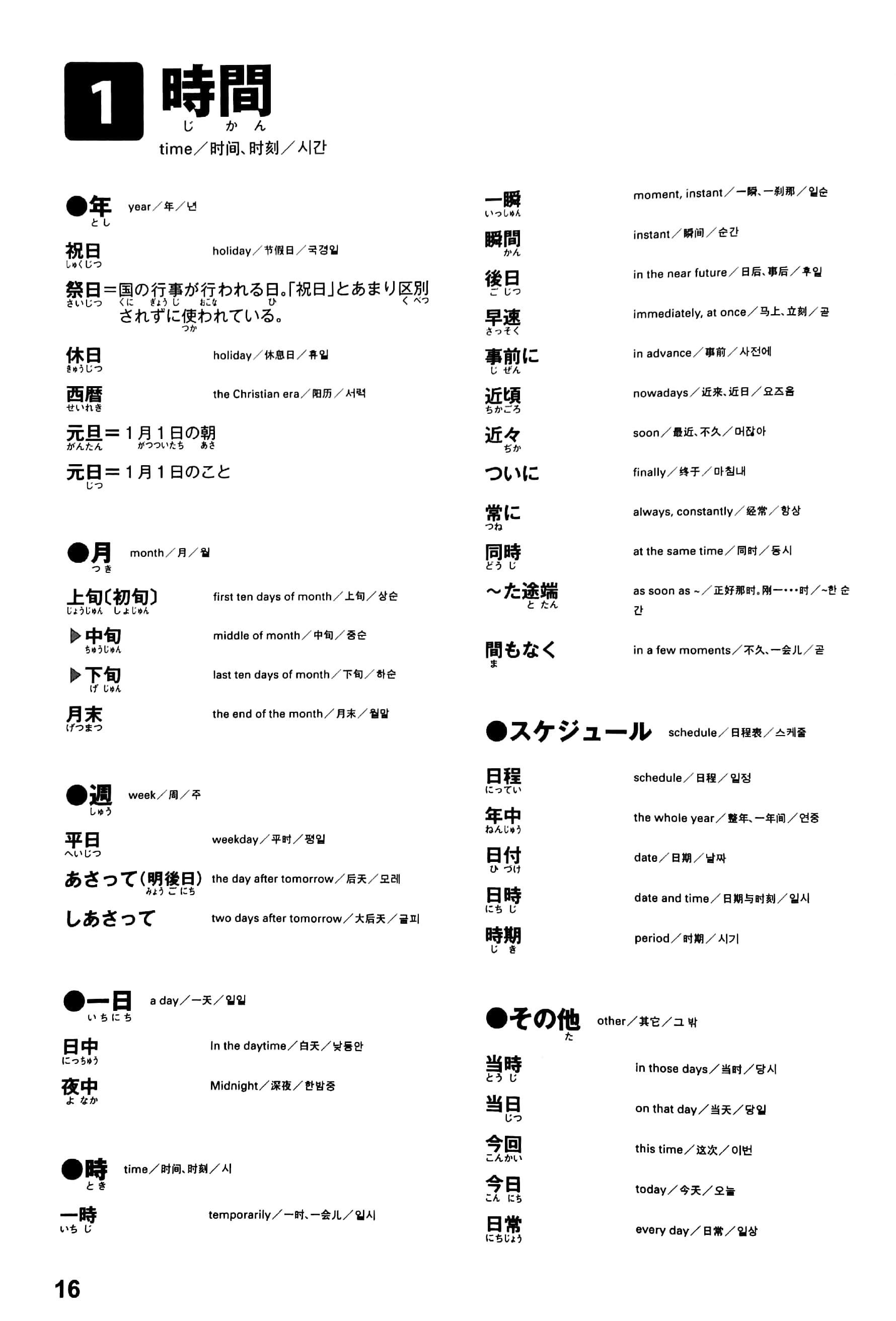 日本語能力試験問題集 N2 語彙スピードマスター - The Workbook For The Japanese Language Proficiency Test Quick Mastery Of N2 Vocabulary