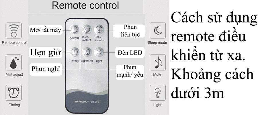 Máy Khuếch Tán Tinh Dầu Trụ Ngọc Tuyết