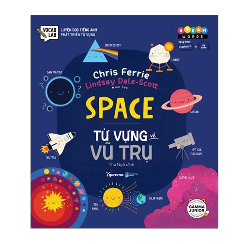  Space - Từ Vựng Về Vũ Trụ