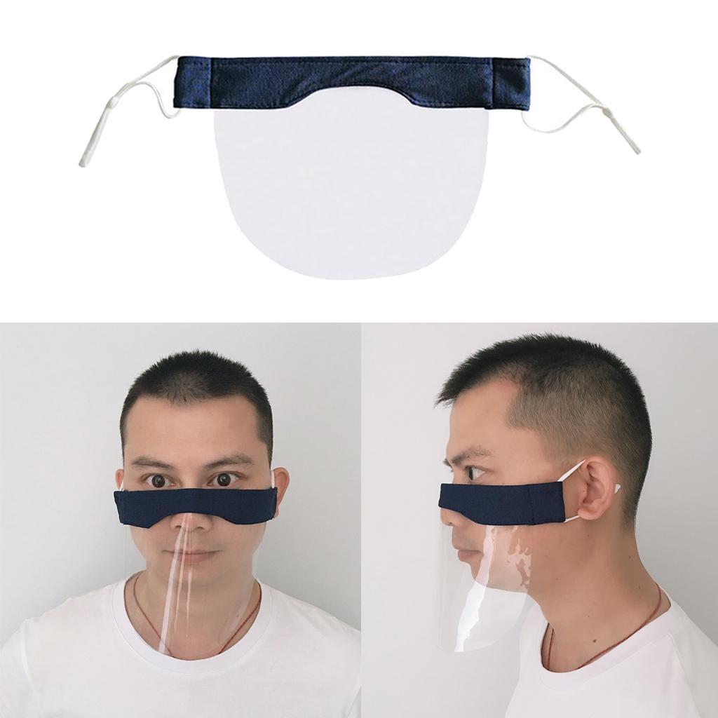 2pcs Washable Face Light-Weight Communication PVC Visual Face Mask