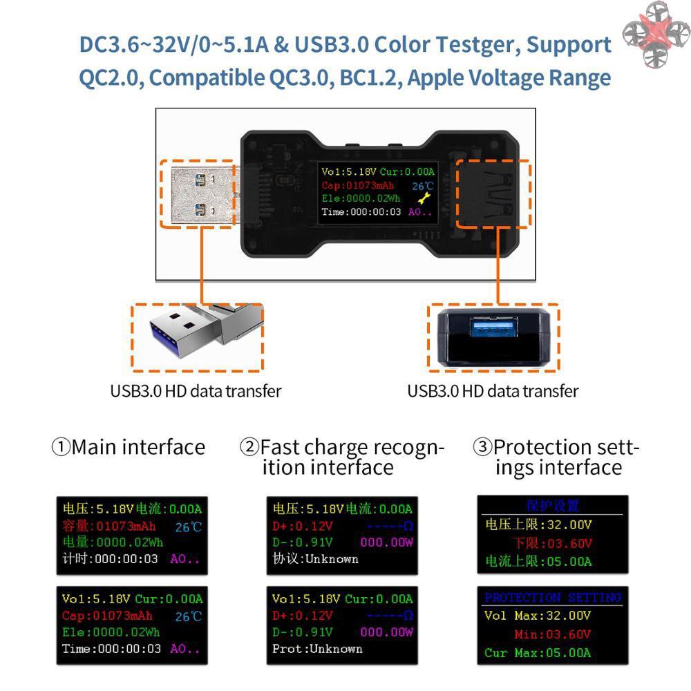 DC Thiết Bị Kiểm Tra Điện Áp Fnb18 Usb