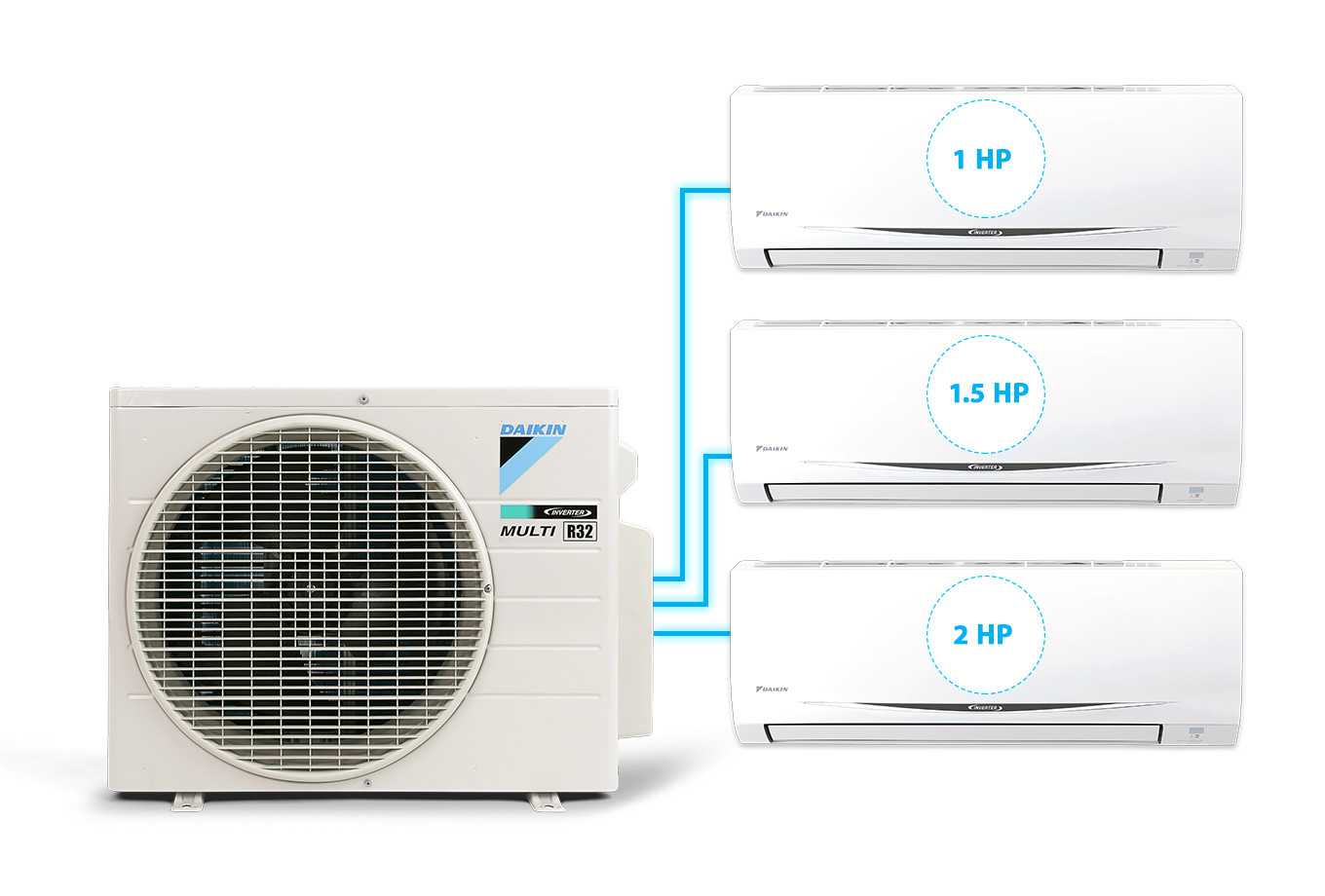 Hệ Thống Máy Lạnh Multi S Daikin Inverter Combo MKC70SVMV/CTKC25RVMV+CTKC35RVMV+CTKC50RVMV Gas R32 Treo Tường 1 Chiều Lạnh Hàng Chính Hãng - Chỉ giao tại HCM