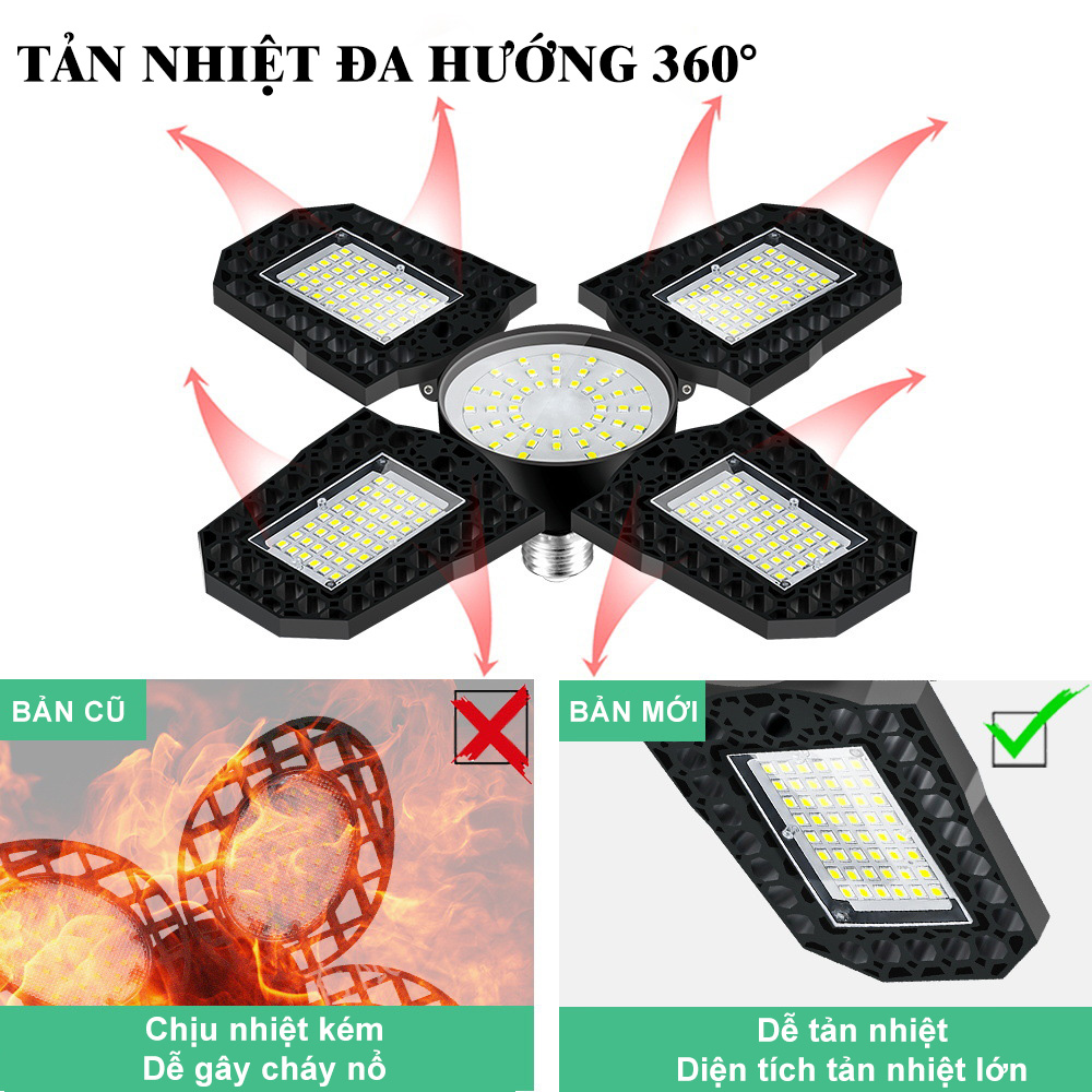 Đèn led bốn cánh chiếu sáng E27, chip LED quang học, hiệu suất cao - D1381