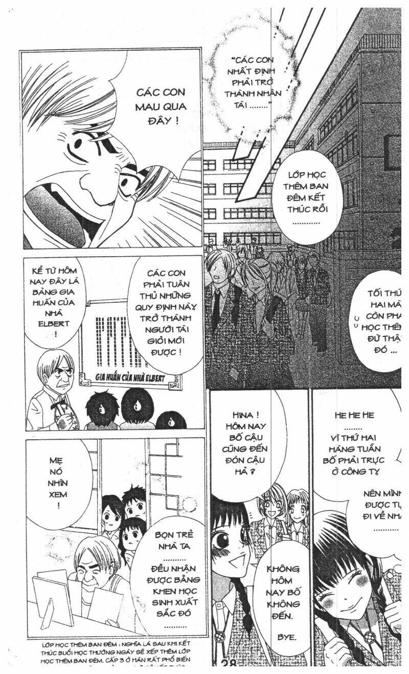 zekkyou cinderella chapter 1 27