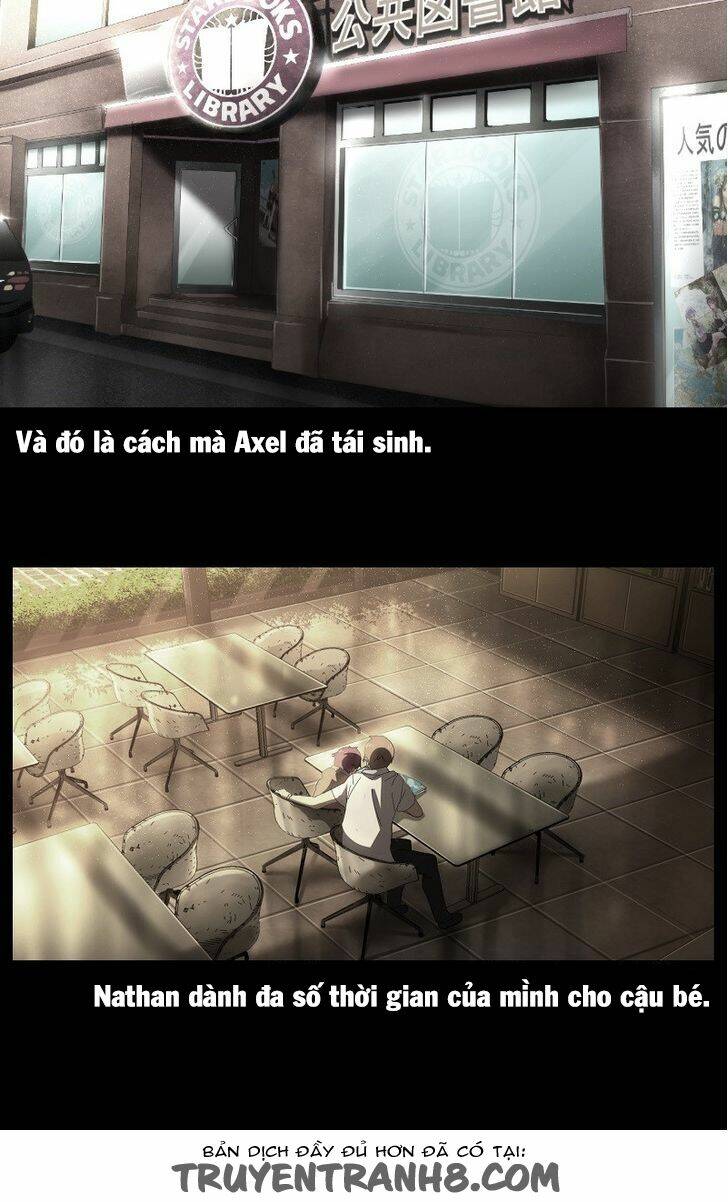 nhiệt huyết thanh xuân chapter 20 30