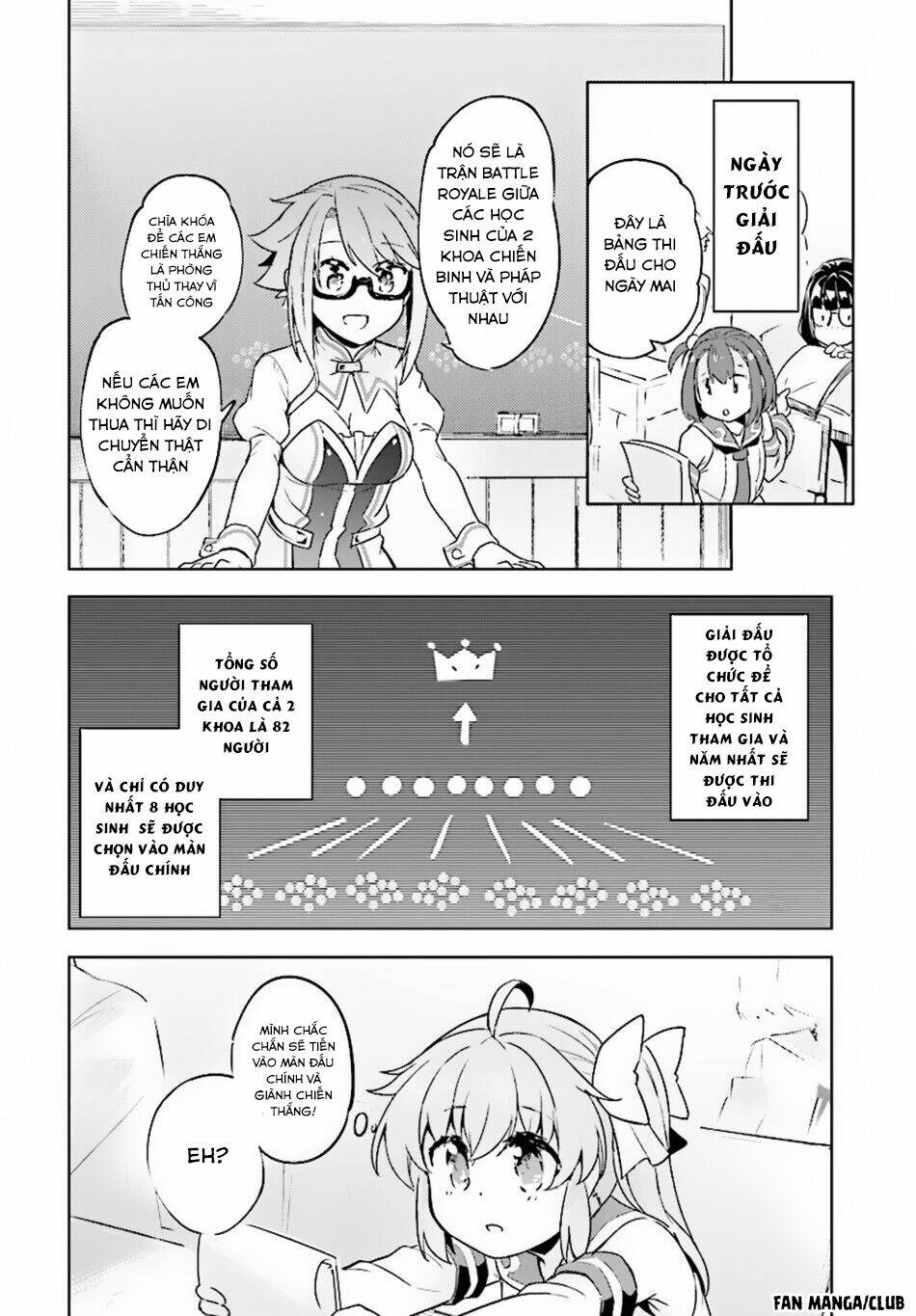 kenshi o mezashite nyugaku shitanoni maho tekisei 9999 nandesukedo!? chapter 8 13