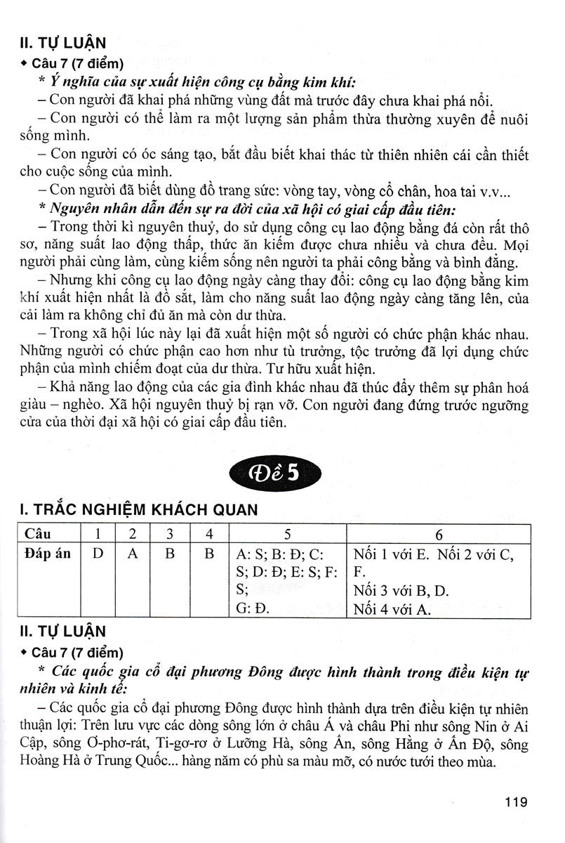 Sách tham khảo- Bộ Đề Kiểm Tra Trắc Nghiệm Và Tự Luận Lịch Sử 10 (Biên Soạn Theo Chương Trình GDPT Mới)_HA