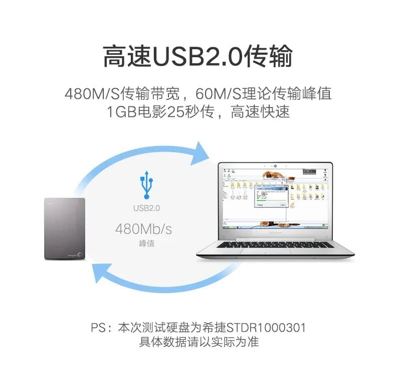 Ugreen UG2029820298TK Màu Bạc Bộ chia HUB USB 2.0 sang 16 USB 2.0 hỗ trợ nguồn cao cấp - HÀNG CHÍNH HÃNG