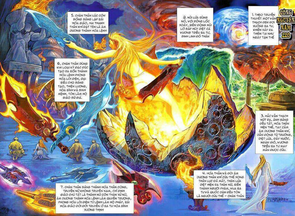 thiên tử truyền kỳ 8 - thương thiên bá hoàng chapter 7 2