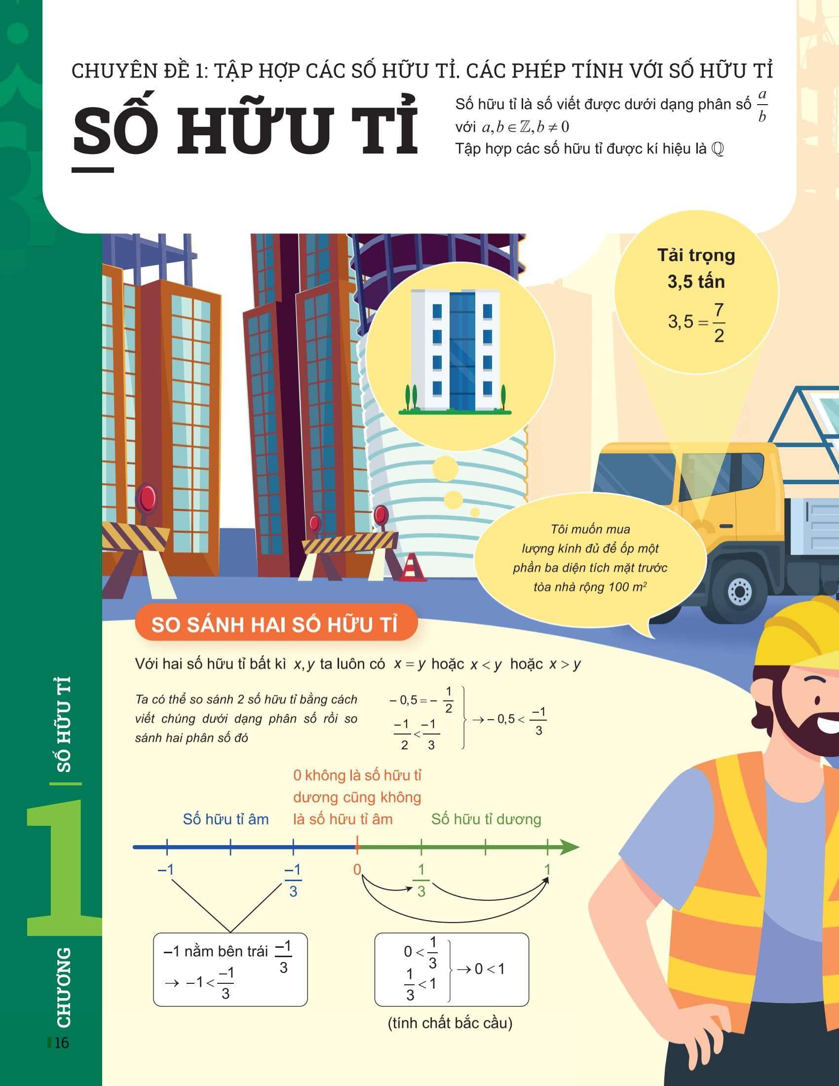 Sách - Đột Phá Tư Duy Toán 7 - Tập 1
