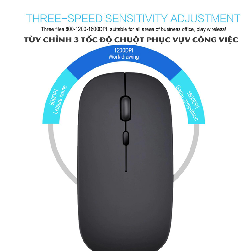 Chuột không dây Bluetooth Và 2.4G Pin Sạc