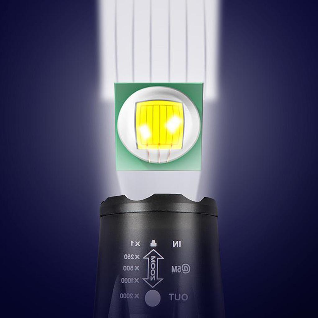 LED Tactical Flashlight High Lumen Handheld Flash Light 5-Mode Zoomable Water Resistant Flashlight for Outdoor Camping Hiking Emergency