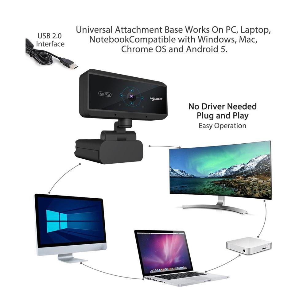 Webcam HD 1080P HXSJ S3 có 5 triệu điểm ảnh tự động lấy nét,Video Call tích hợp Micrô với che bảo mật cho PC